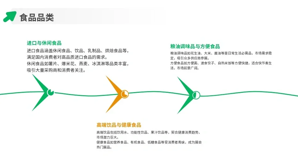2025郑州亚洲国际食品博览会