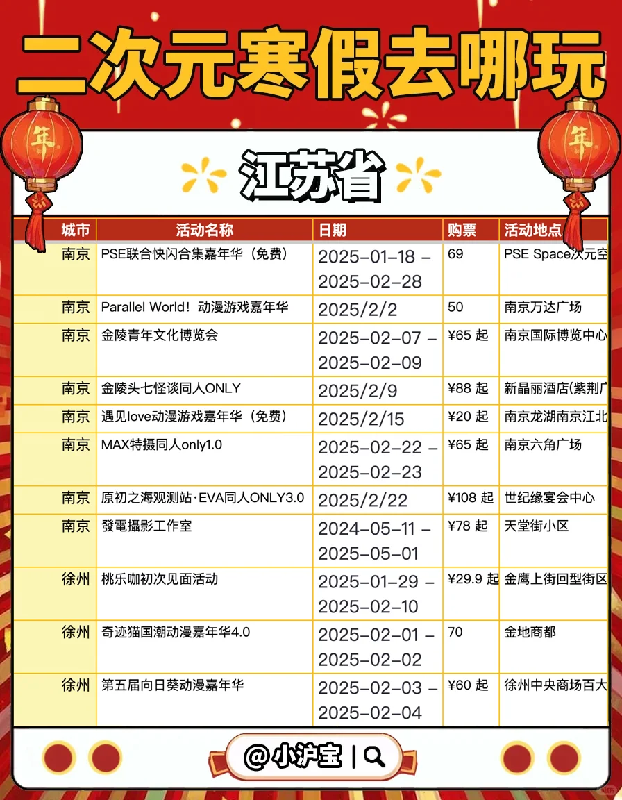 江苏省二次元集合❗2月漫展+主题餐厅+快闪来