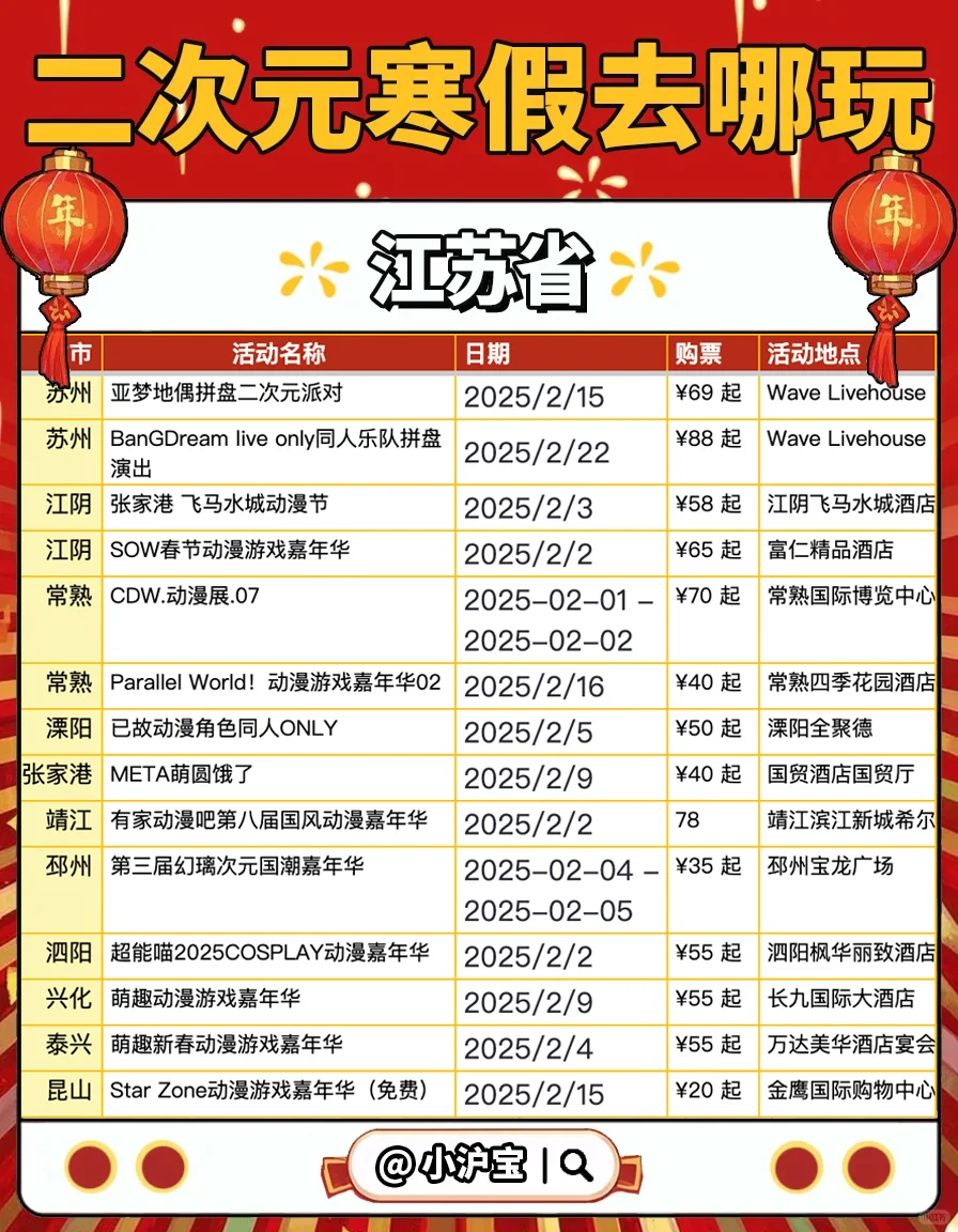 江苏省二次元集合❗2月漫展+主题餐厅+快闪来