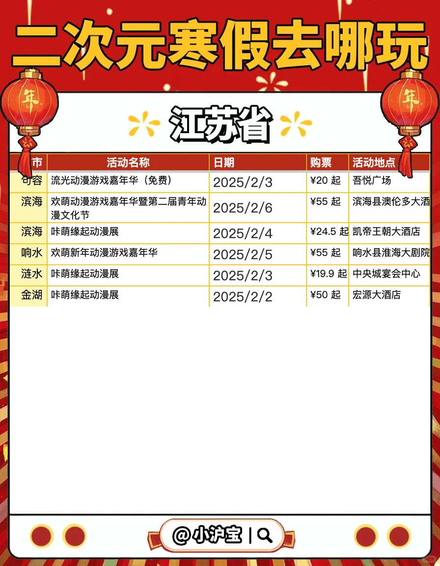 江苏省二次元集合❗2月漫展+主题餐厅+快闪来