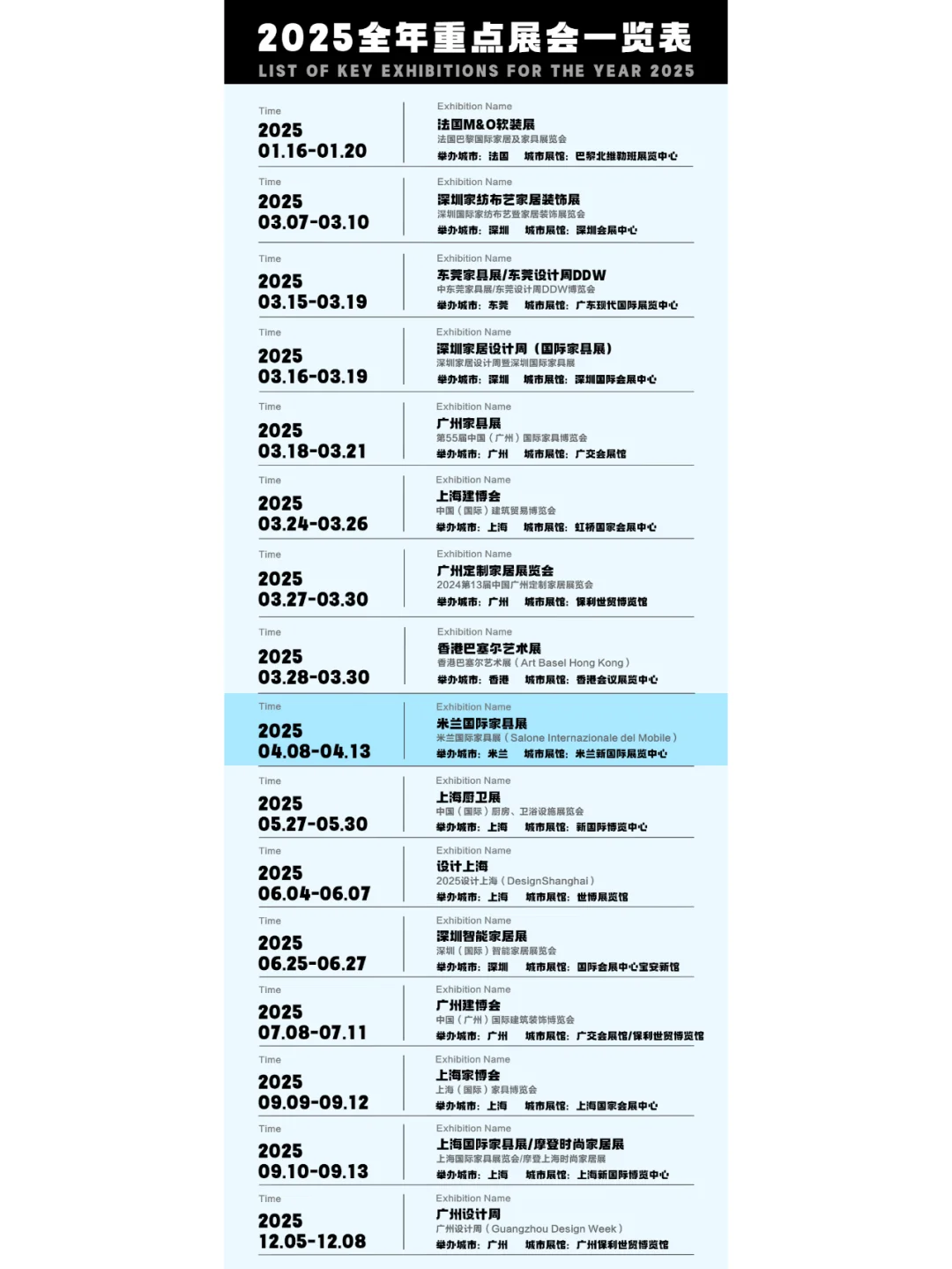 家居人必看｜2025重点展会一览表，建议收藏