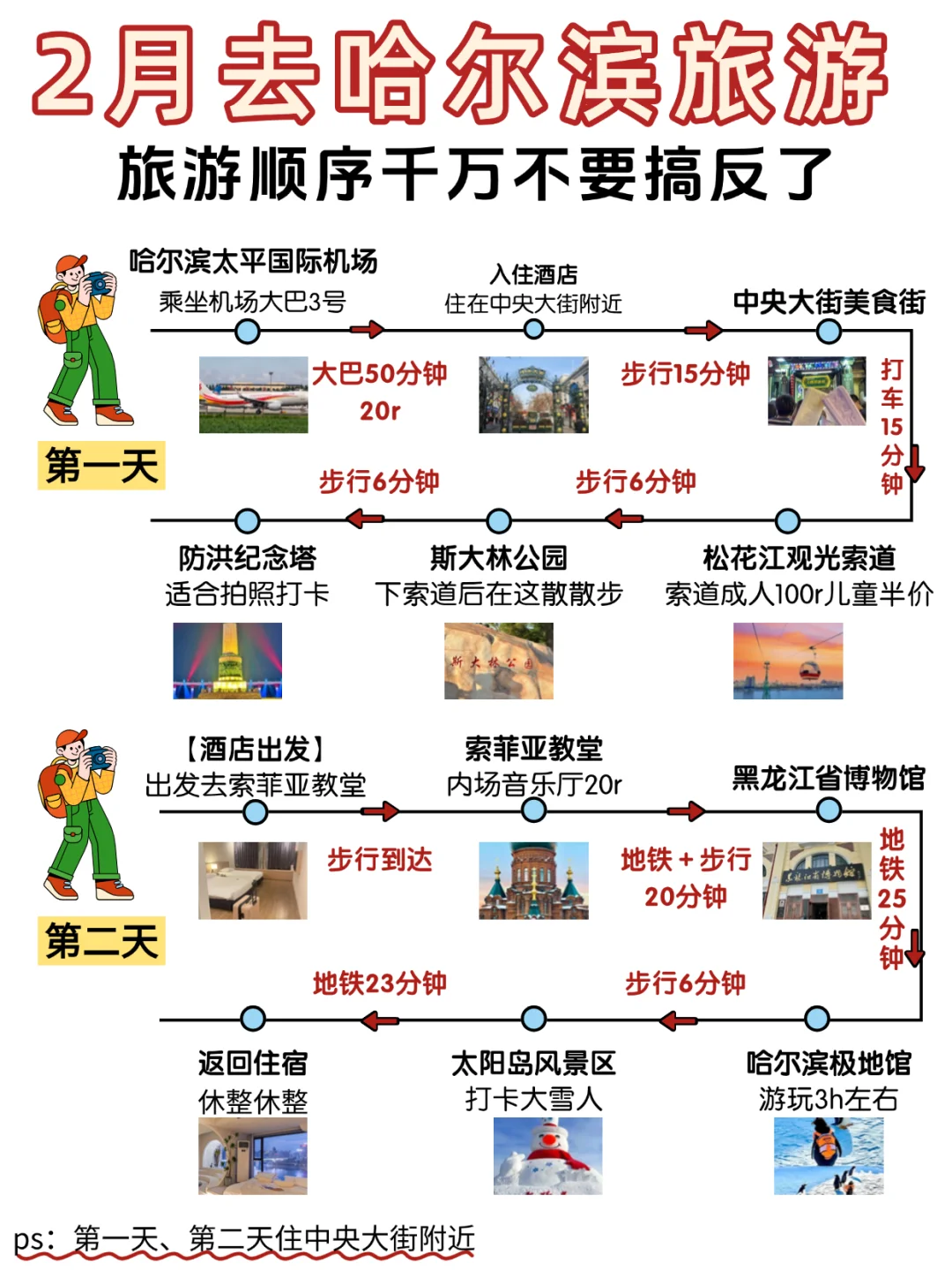 ?哈尔滨旅游攻略｜超详细哈尔滨行程规划