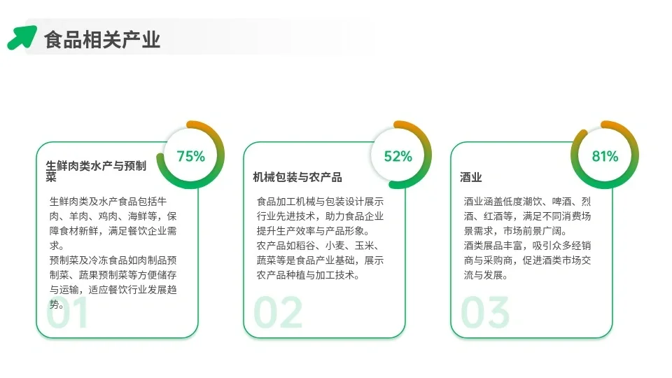 2025郑州亚洲国际食品博览会