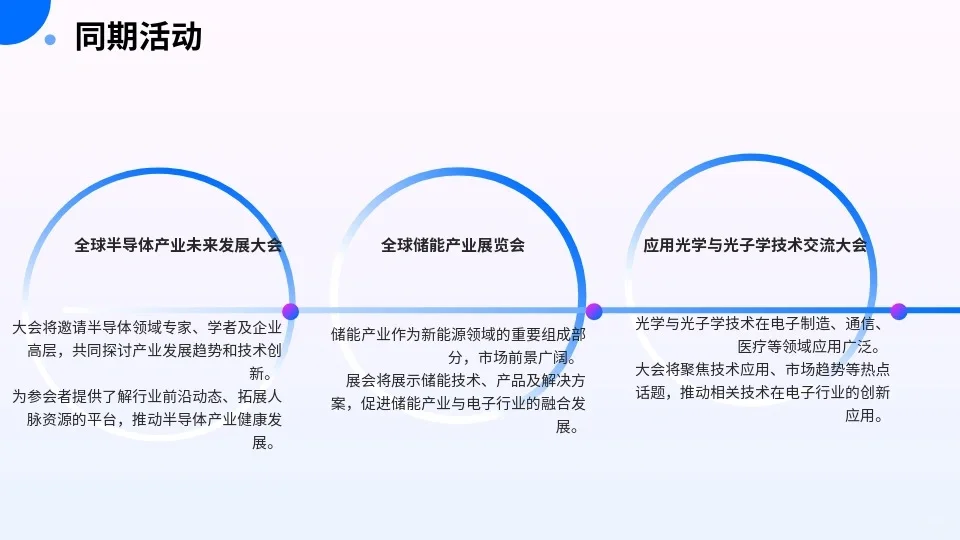 重庆2025全球电子产业及生产技术博览会
