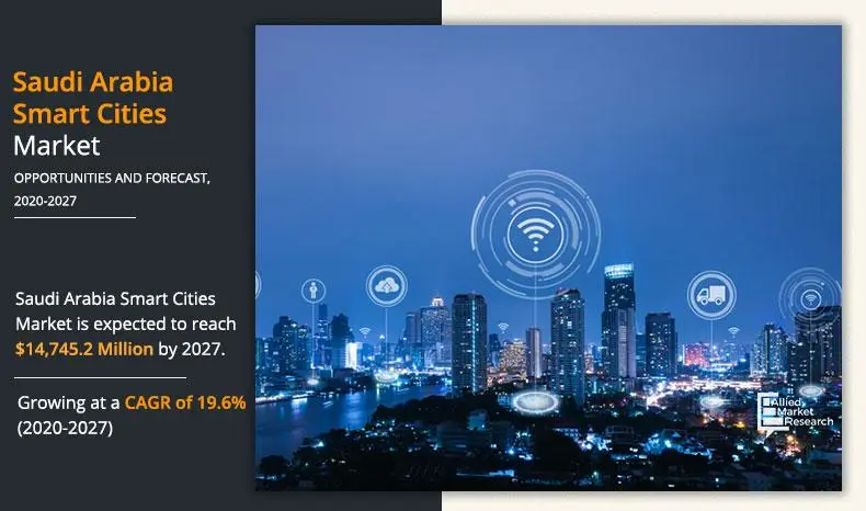 沙特智慧城市博览会，科技控必看！