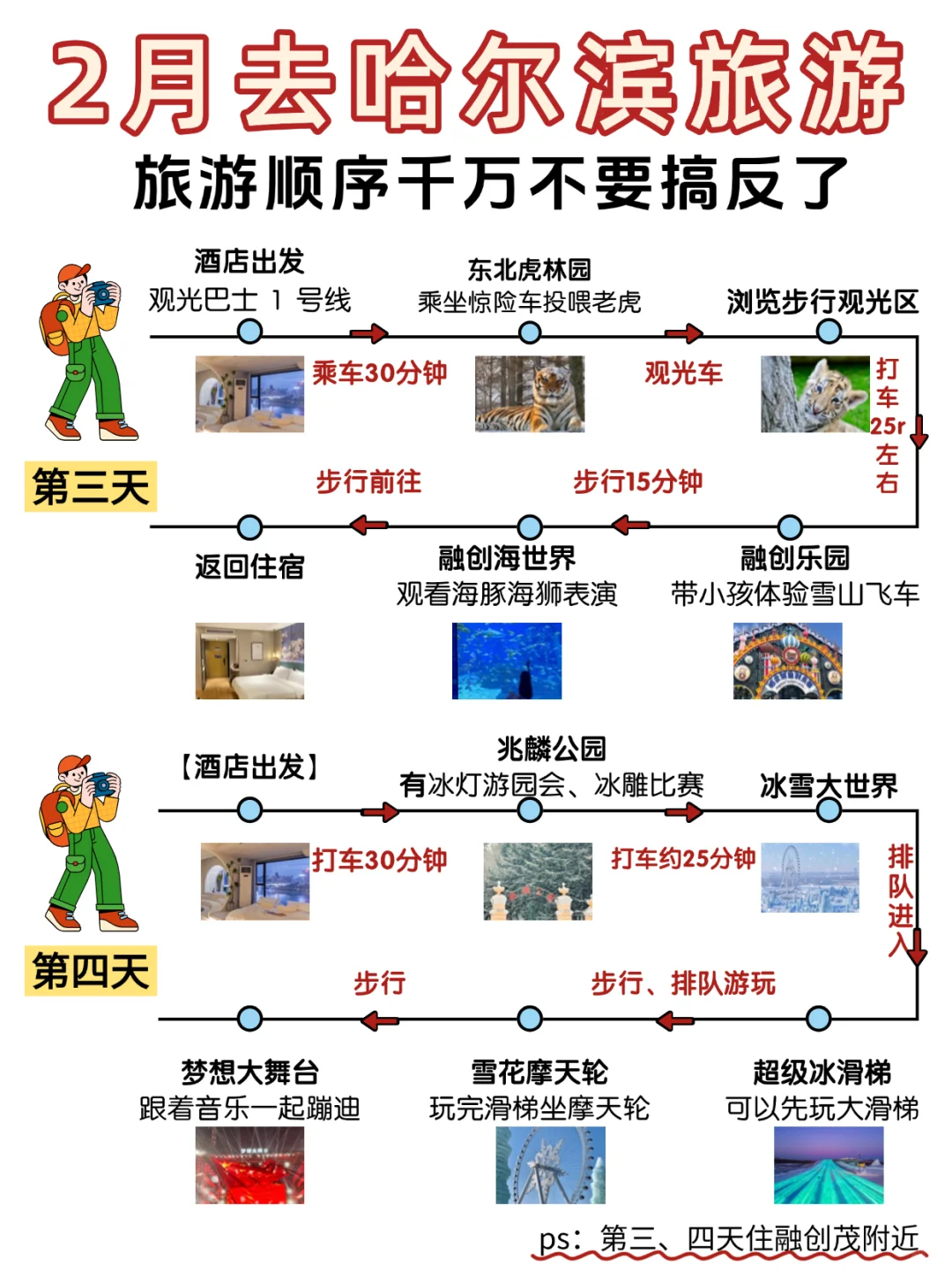 ?哈尔滨旅游攻略｜超详细哈尔滨行程规划