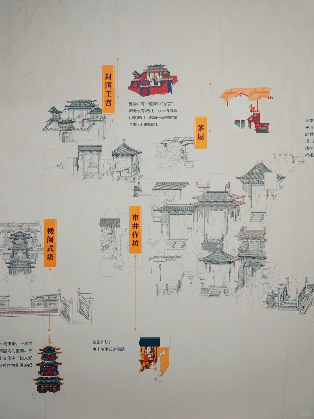 迄今为止，我看过最震撼的展出现了！