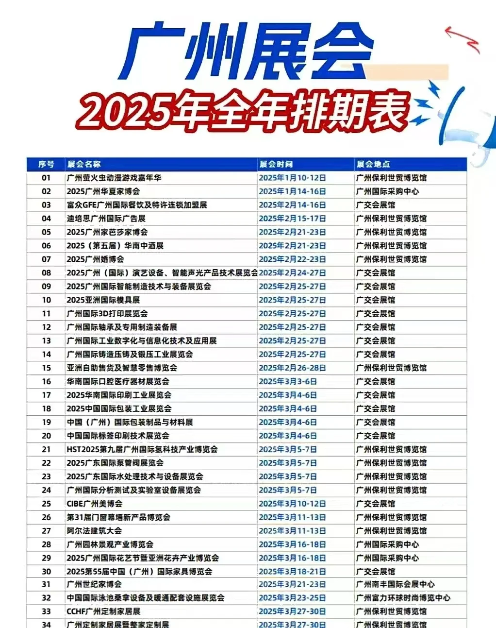 2025年广州展会排期