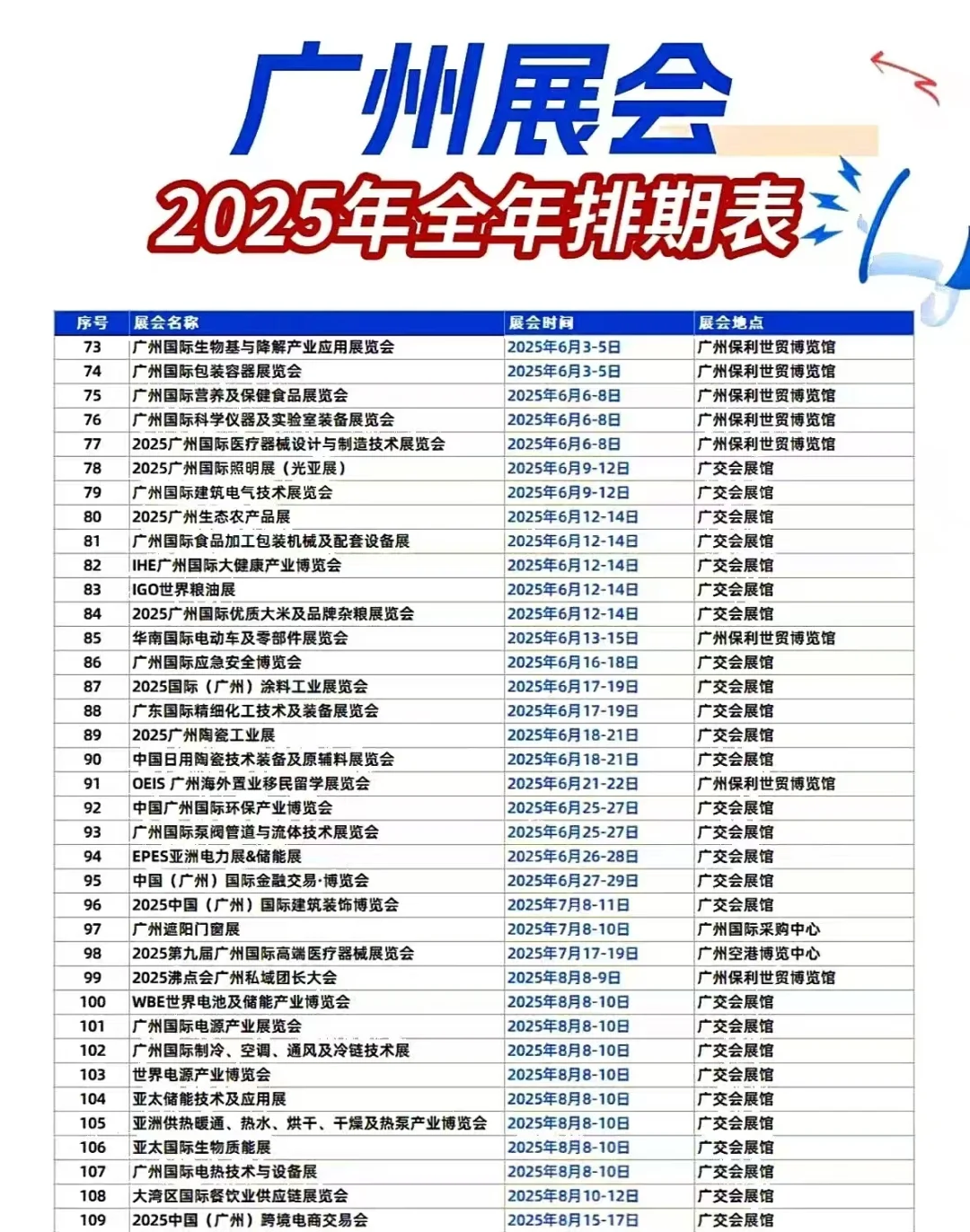 2025年广州展会排期