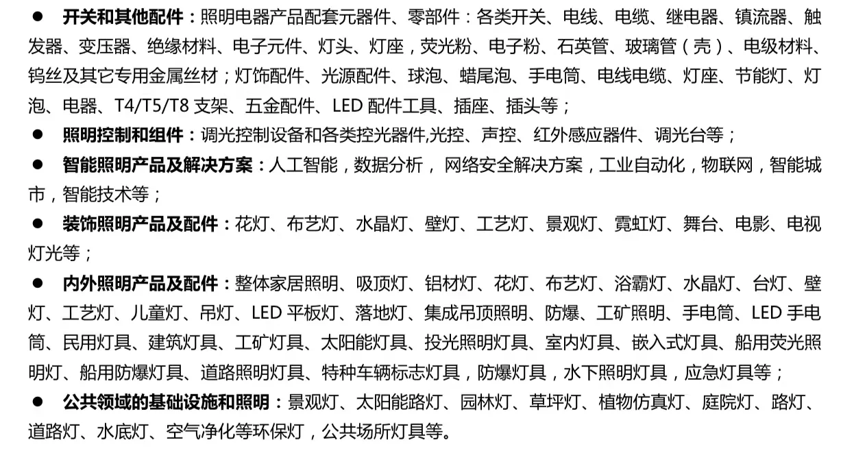 探索沙特唯一照明展,灯光盛宴等你赴约?