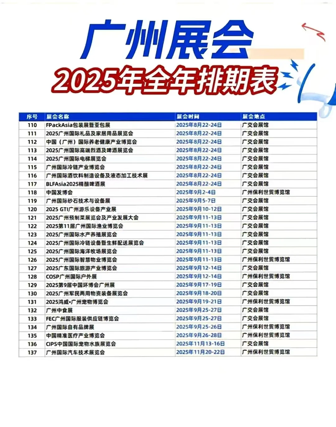 2025年广州展会排期
