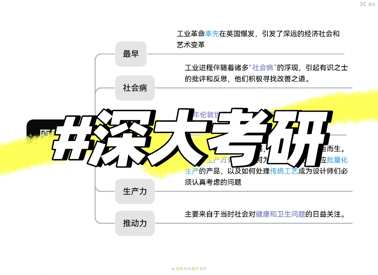 DAY5 英国设计改革的原因?|delight?