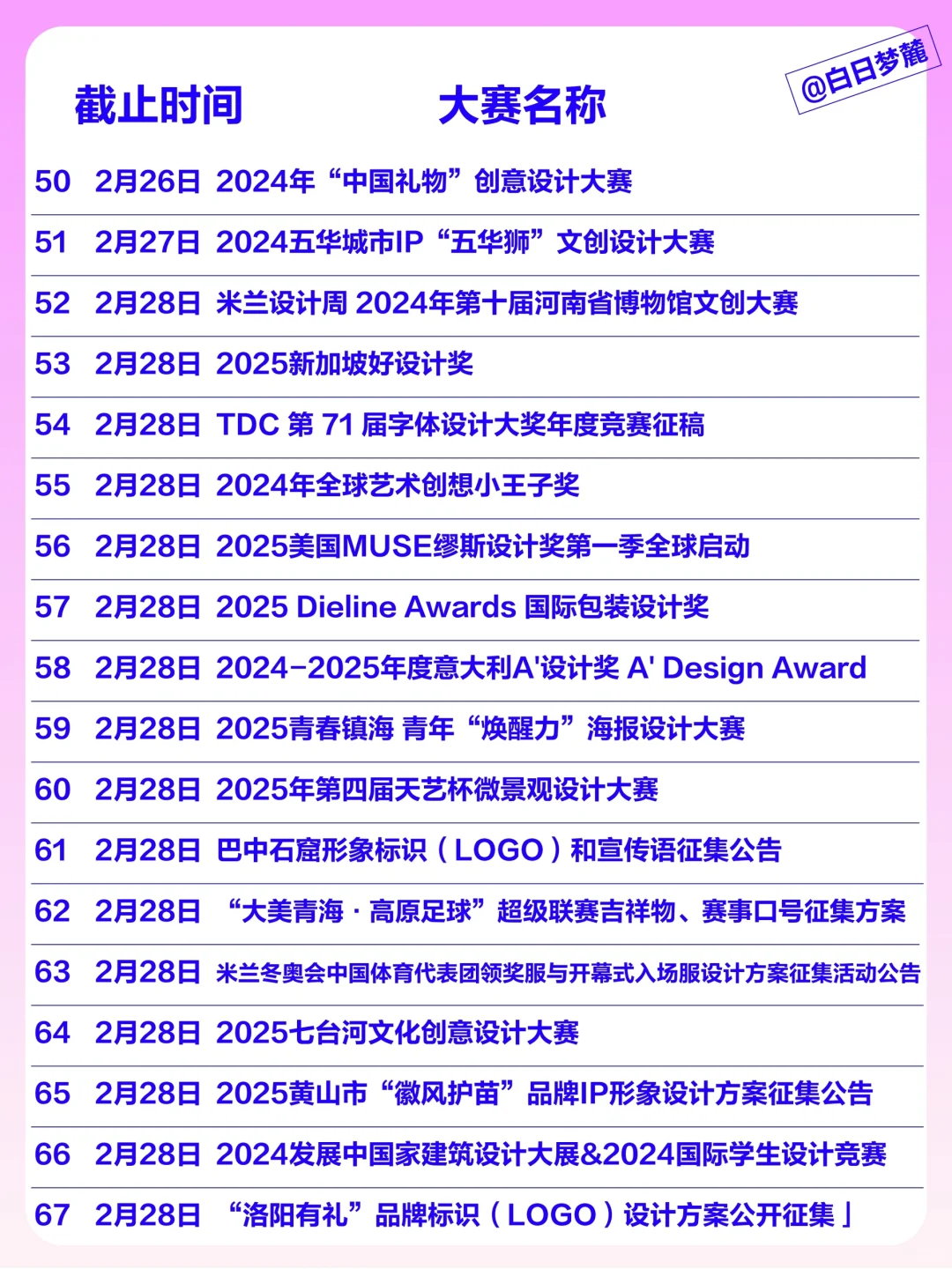 设计比赛｜2月份设计比赛?