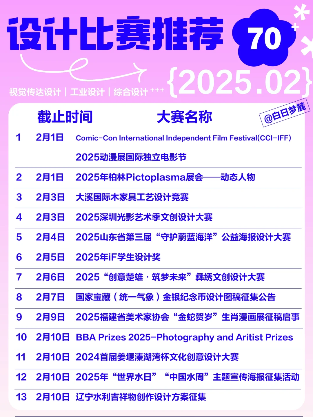 设计比赛｜2月份设计比赛?