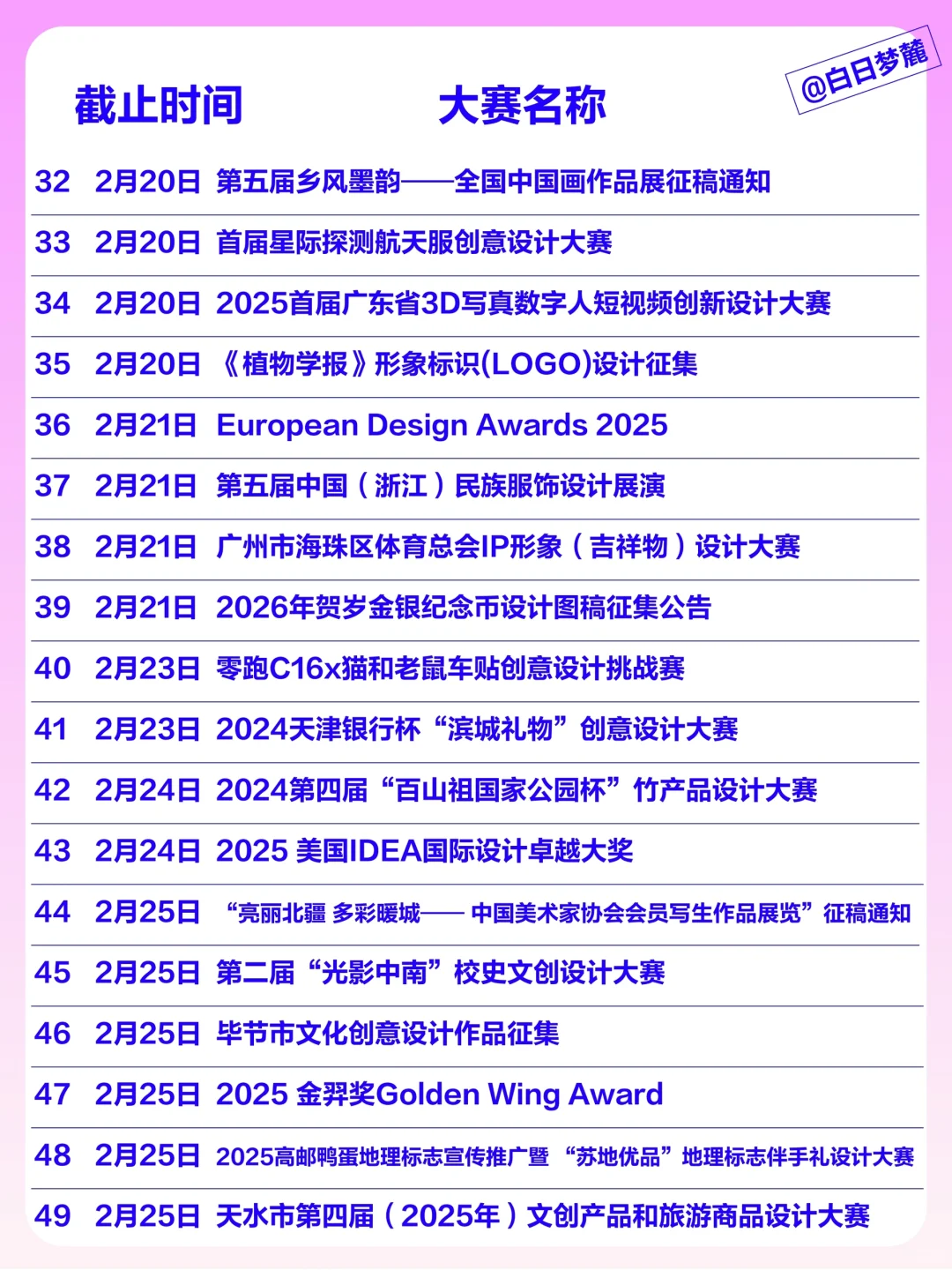 设计比赛｜2月份设计比赛?