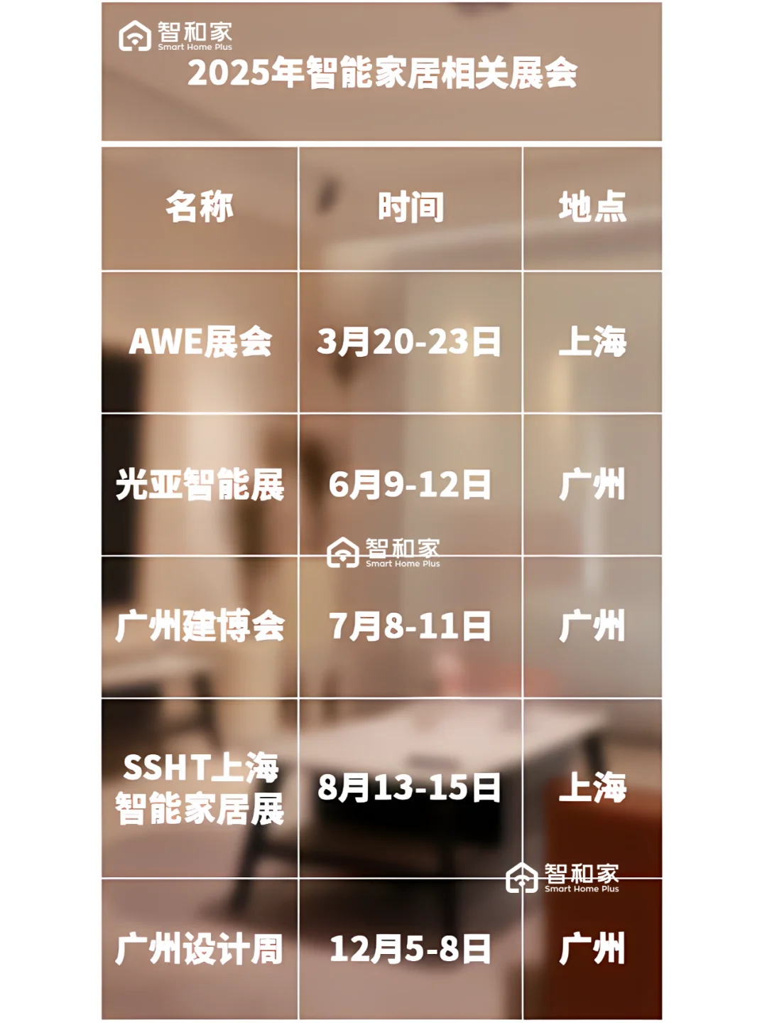 2025年智能家居展会来了！