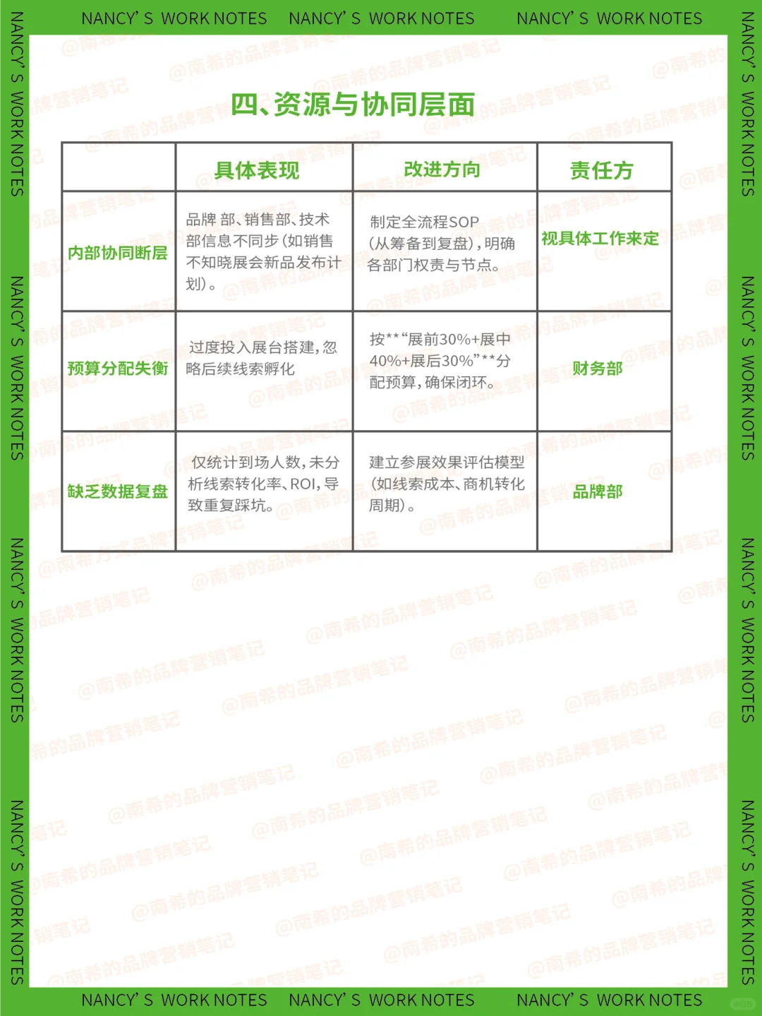 展会扑街实录?烧了50万换来的血泪避坑指