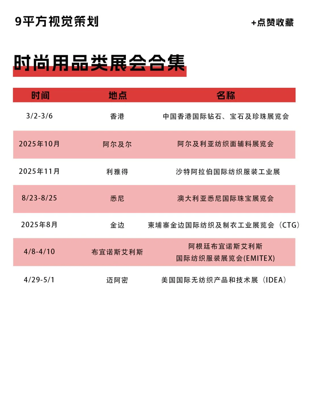 一篇带你了解时尚用品类的国际展会