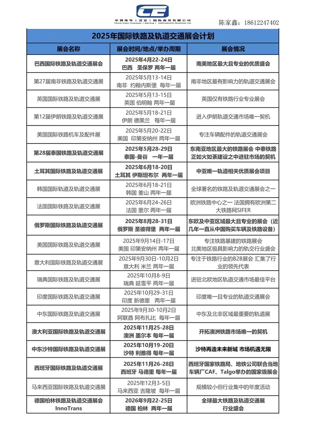 国际铁路展