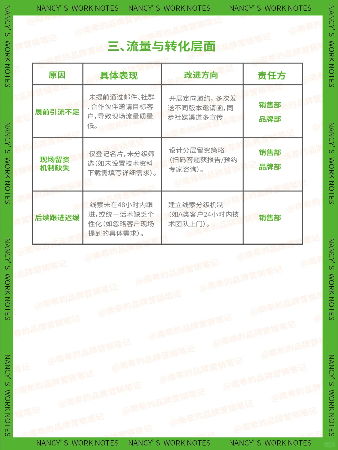 展会扑街实录?烧了50万换来的血泪避坑指