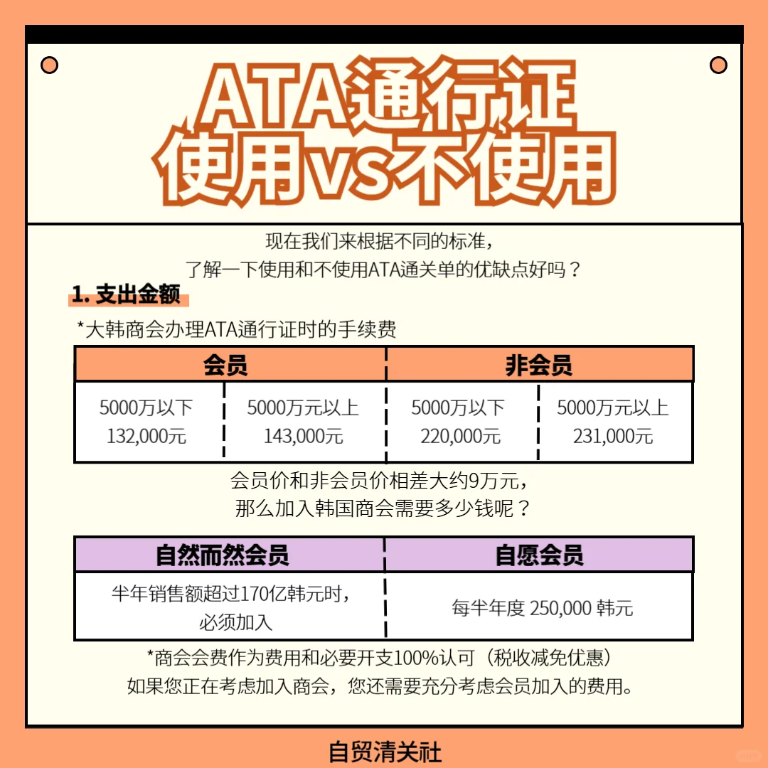 海外展会参展 ATA通行证的使用方法