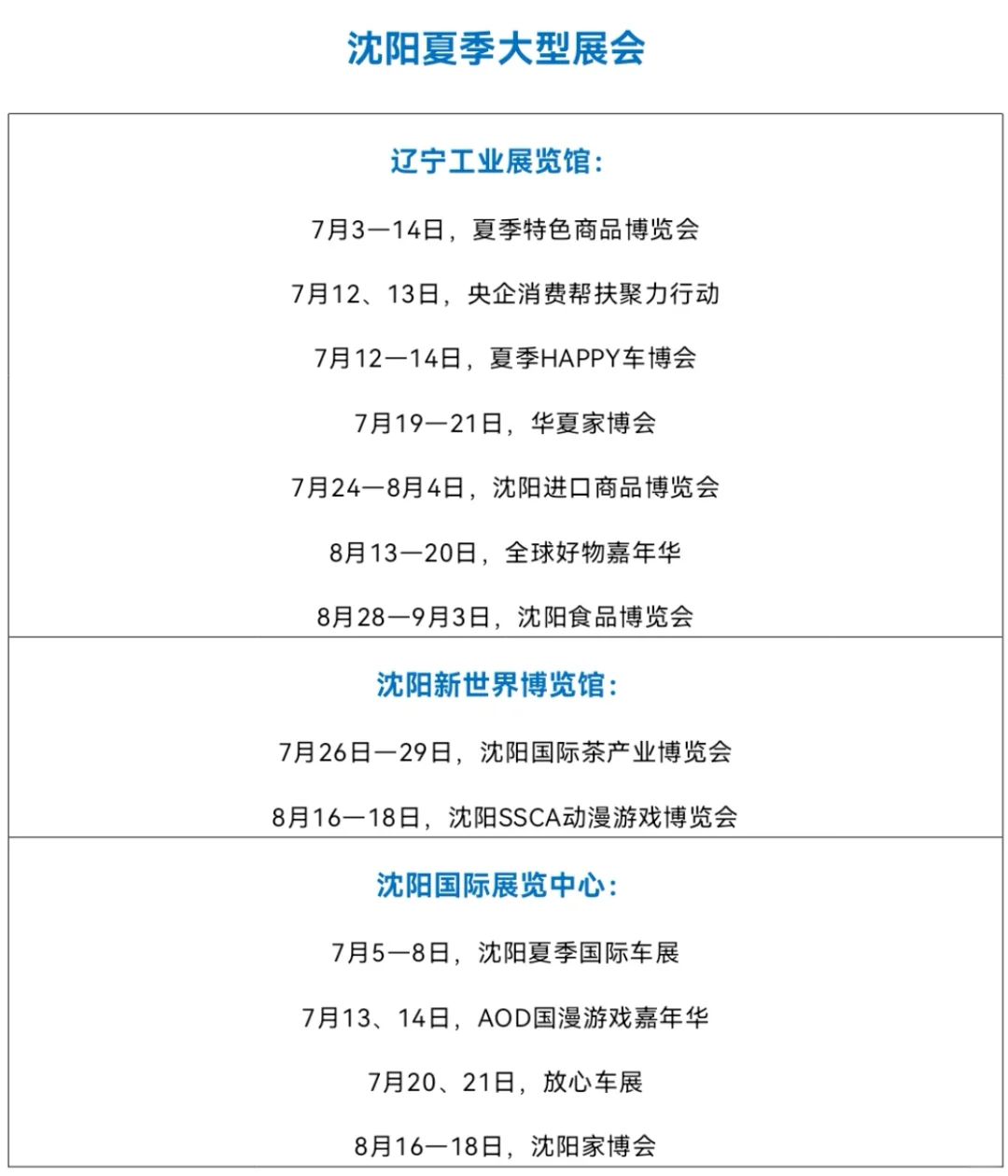 沈阳夏季的大型展会一览！含漫展推荐！