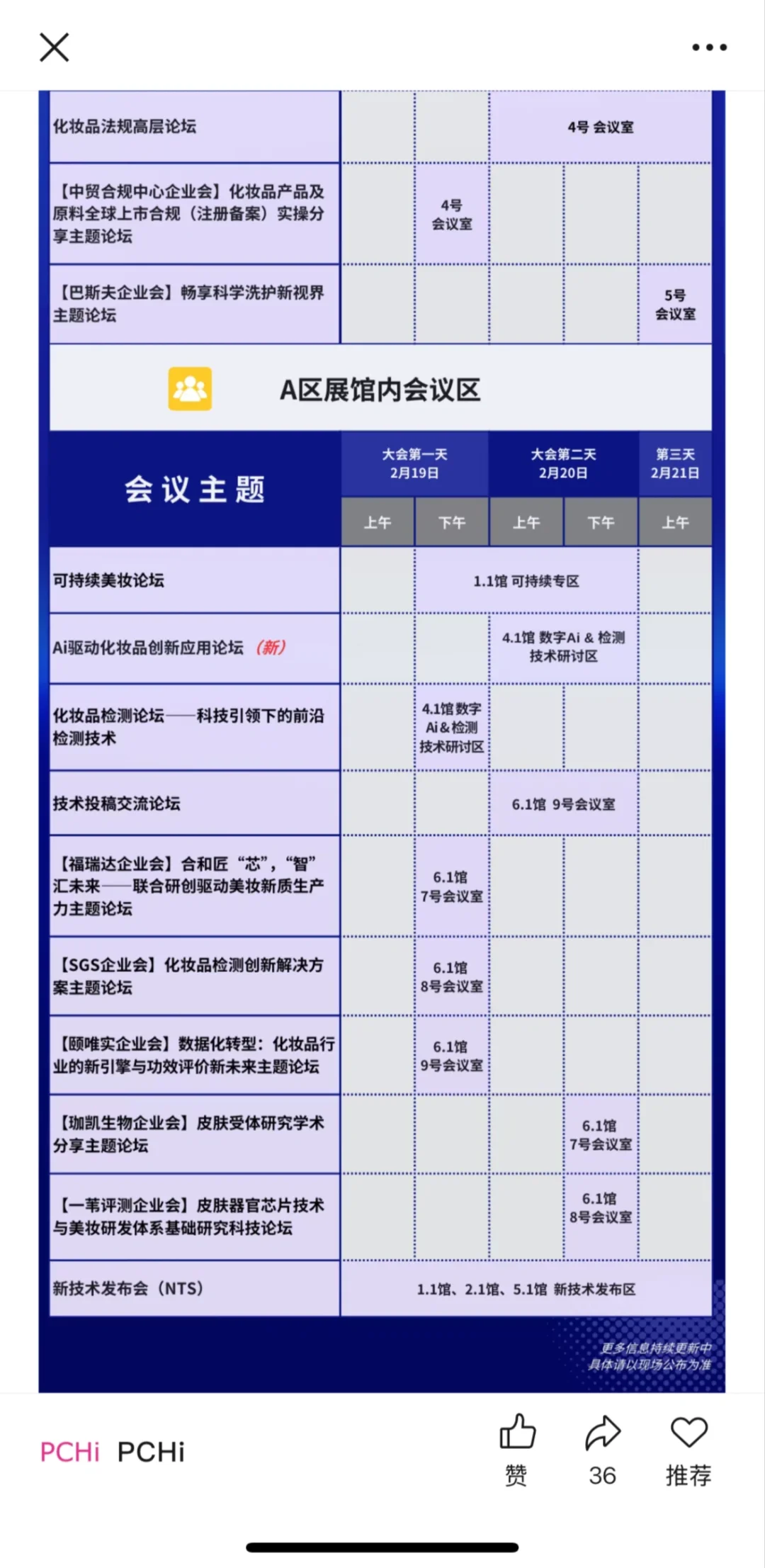 PCHI—行业盛会！值得期待！