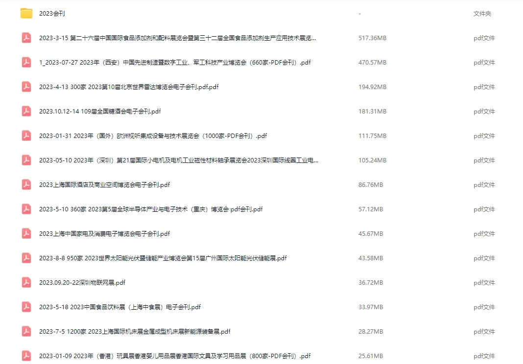 2023年全国展会会刊590本各行各业 精准