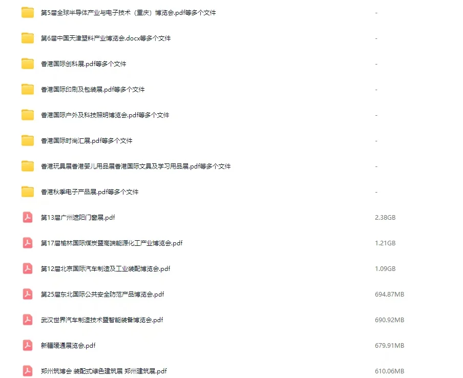 2023年全国展会会刊590本各行各业 精准