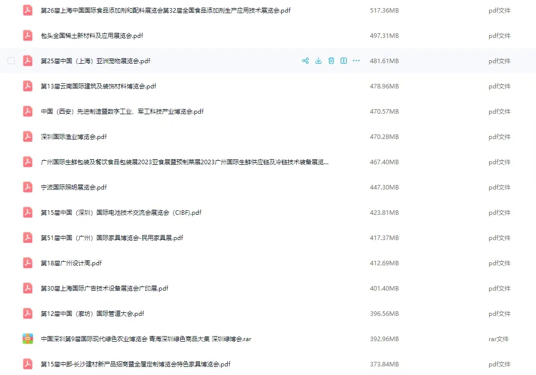 2023年全国展会会刊590本各行各业 精准