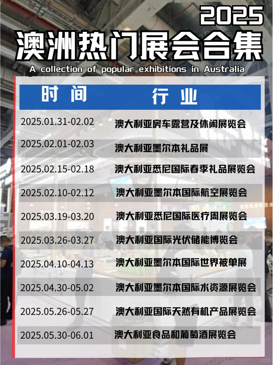 展会合集 ┃ 2025澳洲热门展会合集