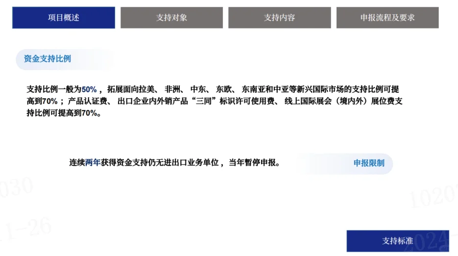 展会补贴全攻略：中小企业如何获取参展福利