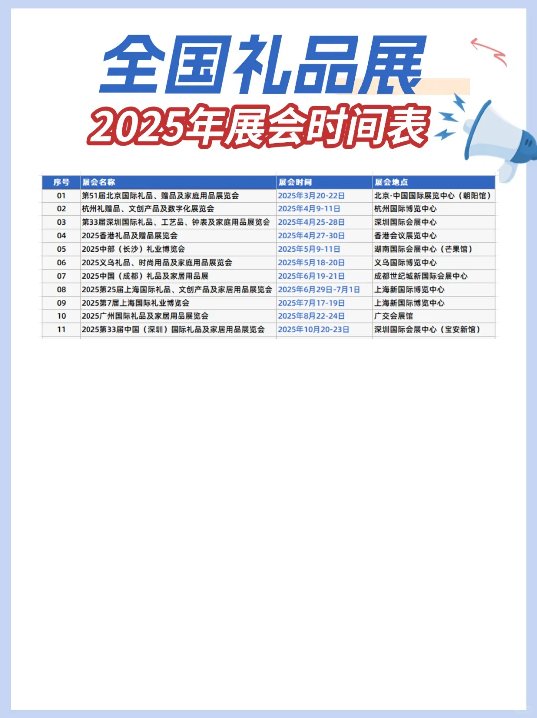 2025全国礼品展排期表，附免费门票?