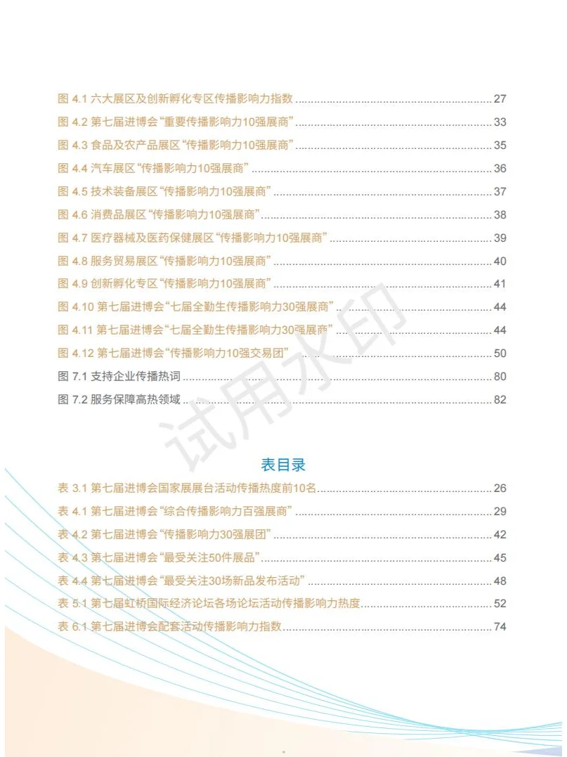 2024第七届国际进口博览会传播影响力报告