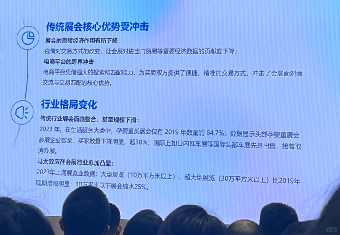 干货分享｜2025年会展行业趋势解析（大咖版）