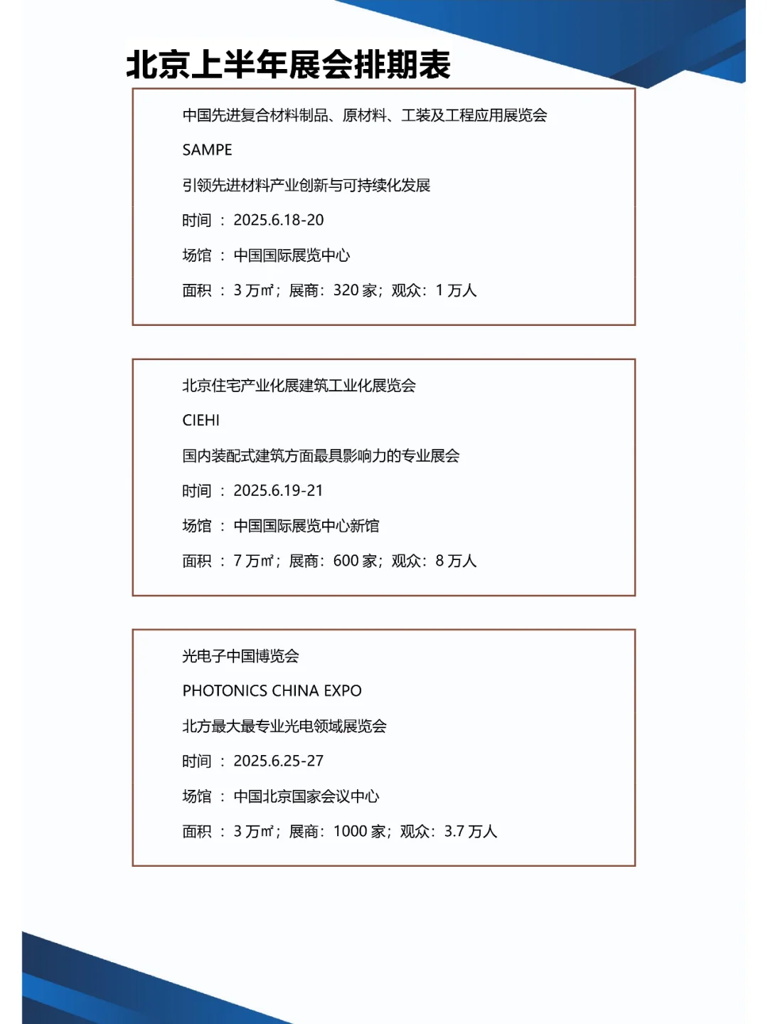 2025北京上半年展会排期表