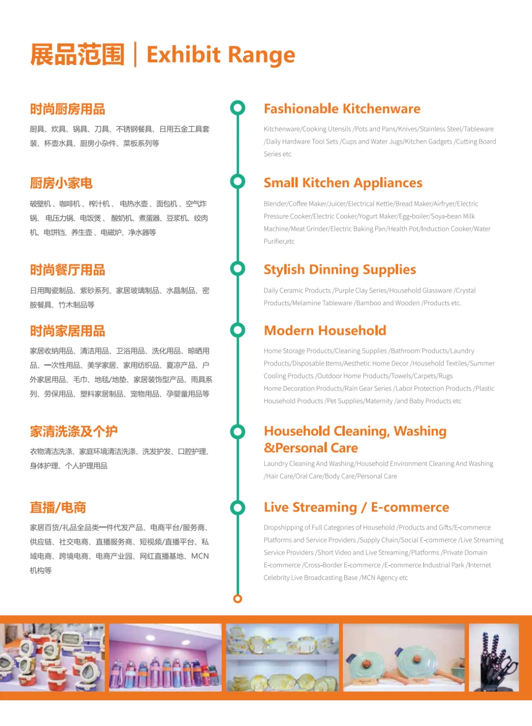 上海日用品百货派发门票啦