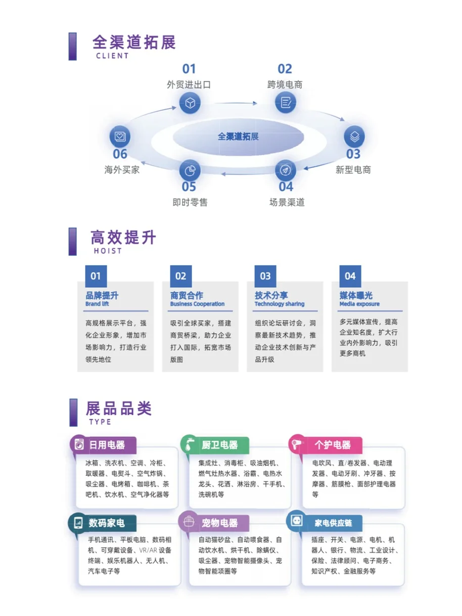 ?火热招展/深圳国际家用电器博览会