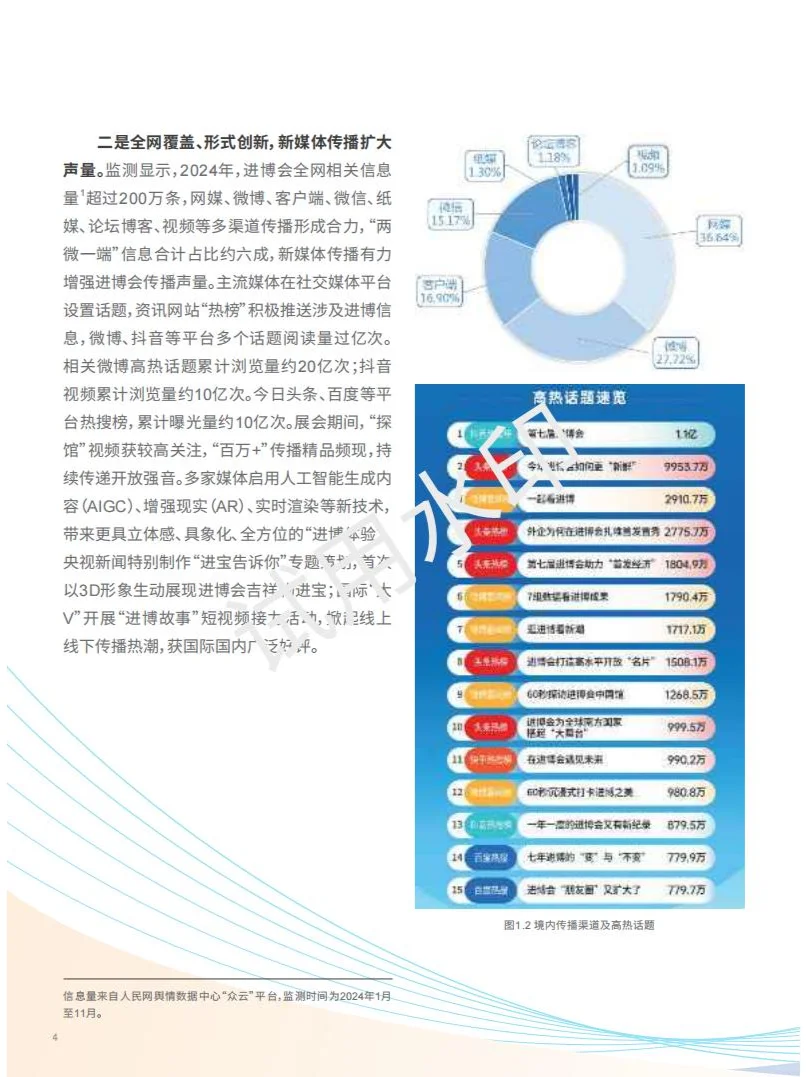 2024第七届国际进口博览会传播影响力报告