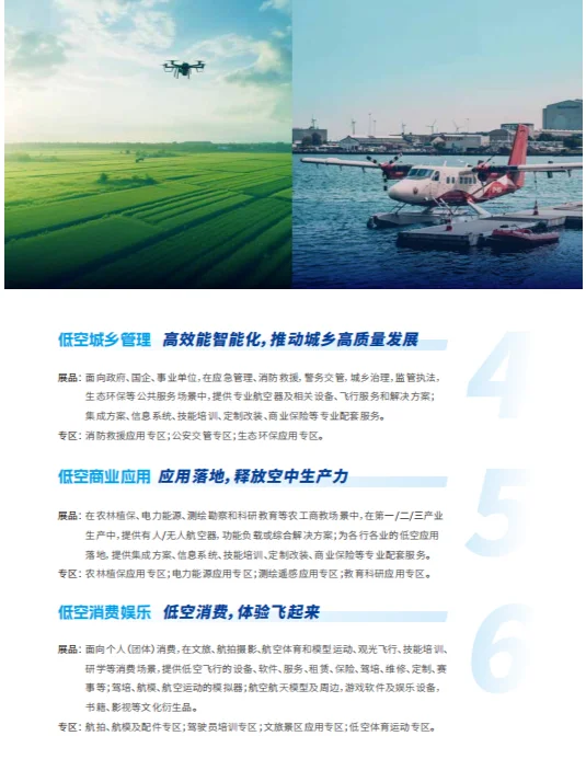 上海国际低空经济博览会