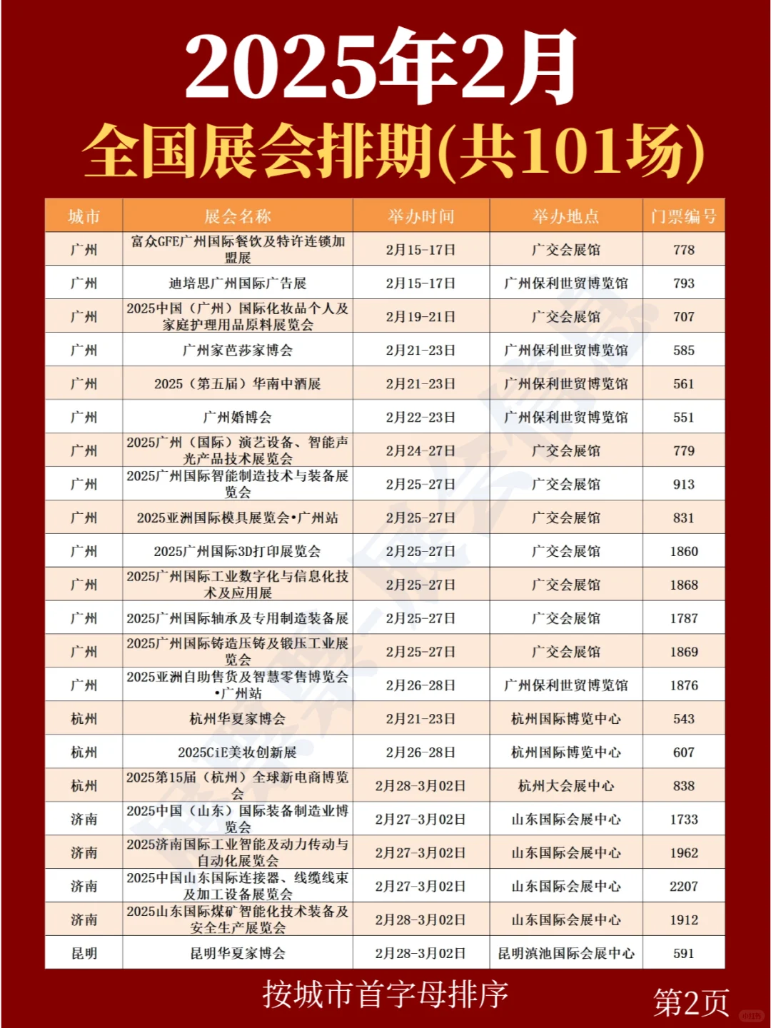 最新❗2025年2月全国展览会排期表(共101场)