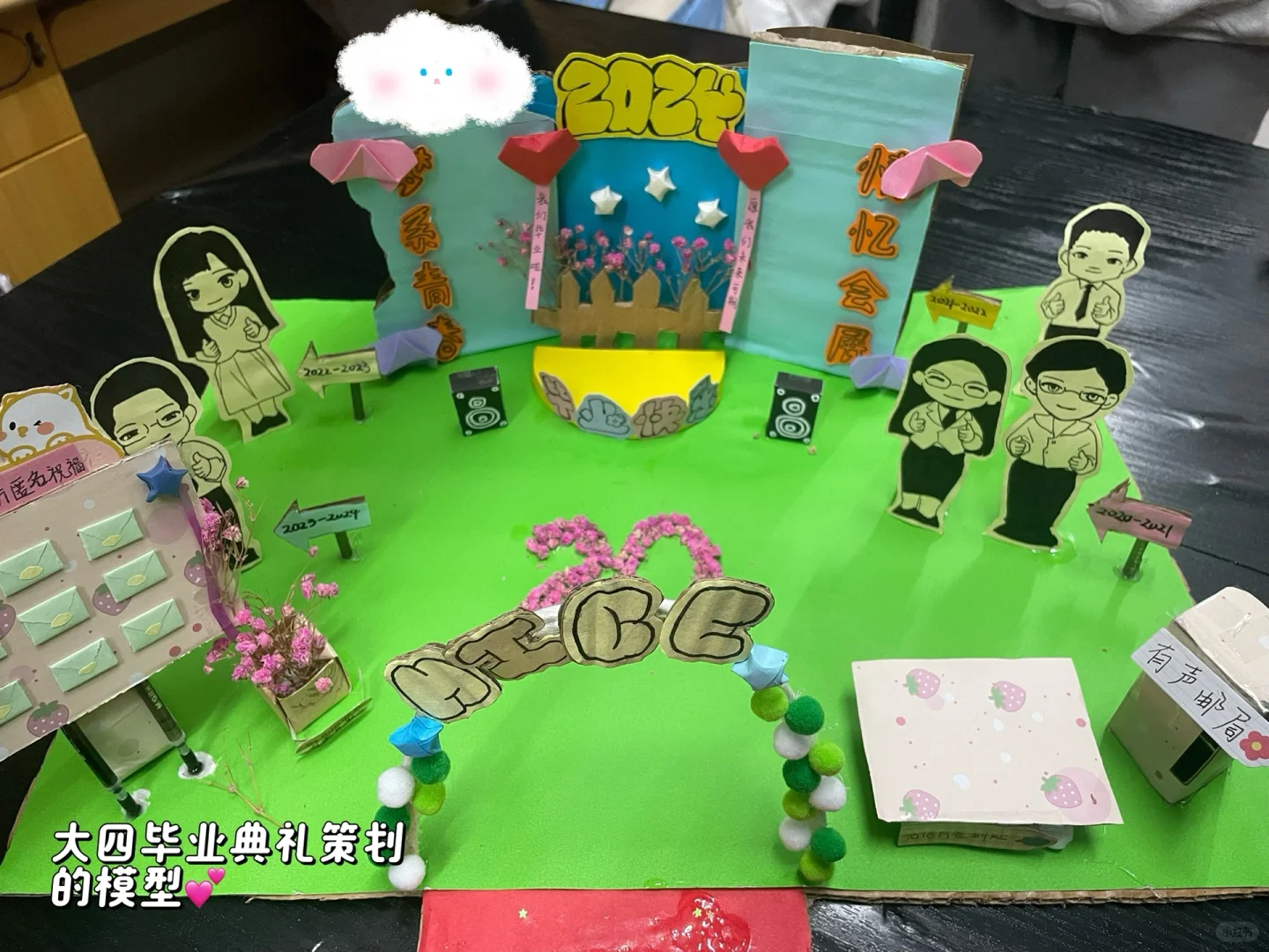 会展专业｜三年绩点前五经验分享及课程设置