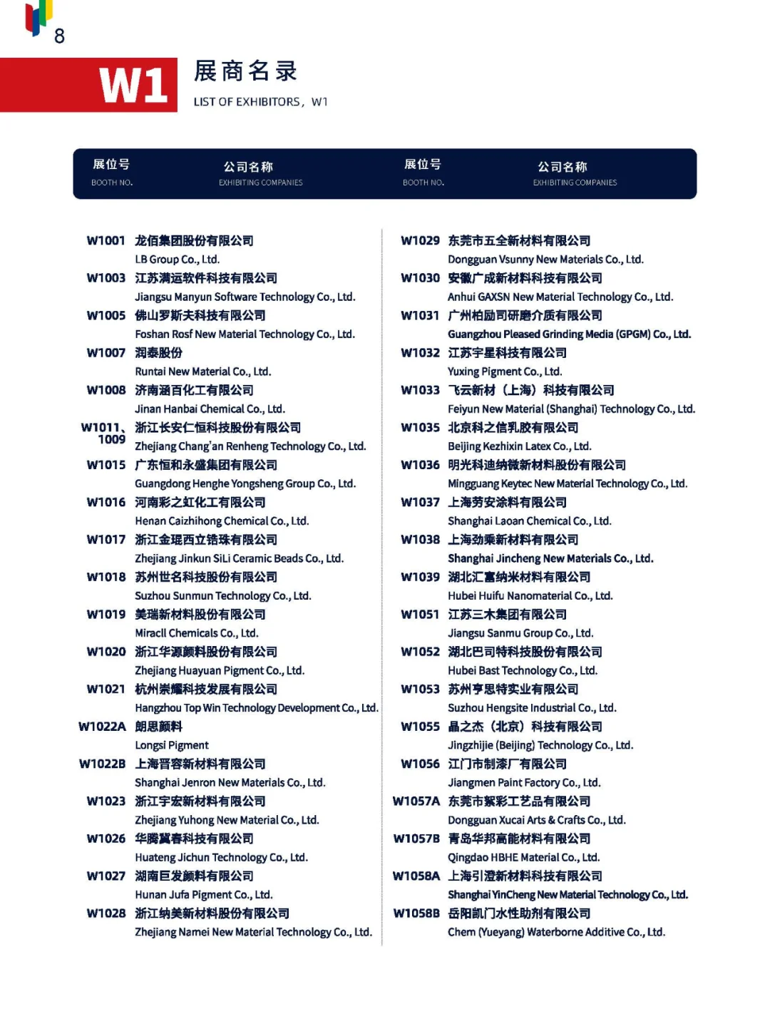 2025 中国国际涂料博览会