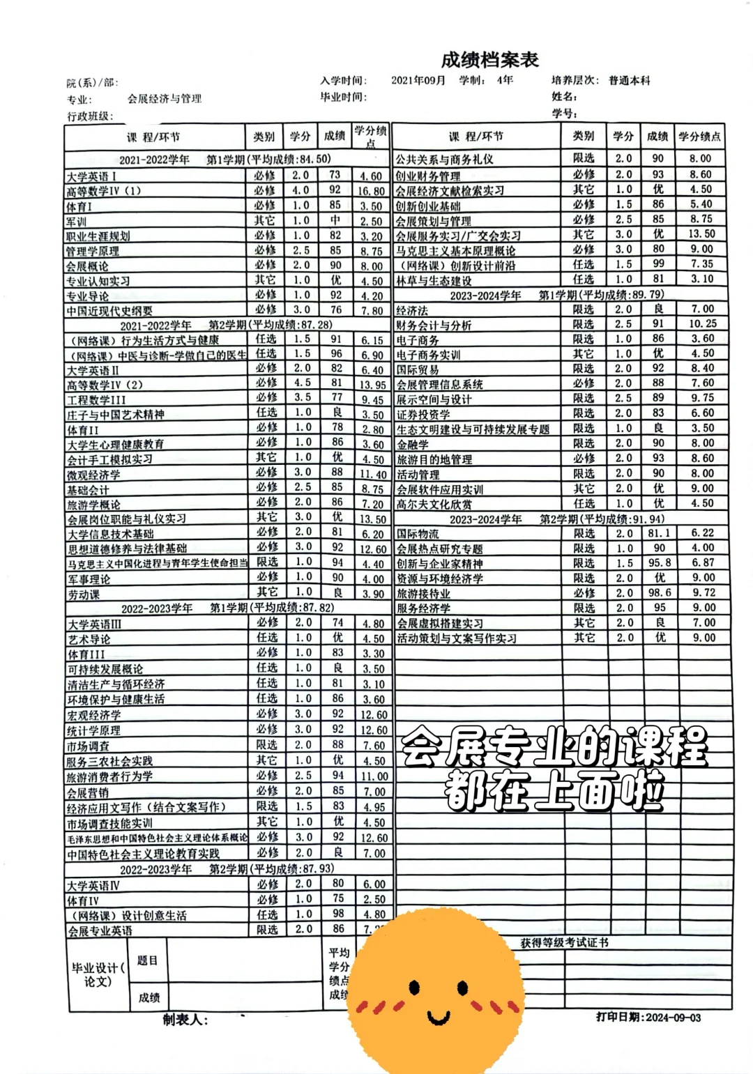 会展专业｜三年绩点前五经验分享及课程设置
