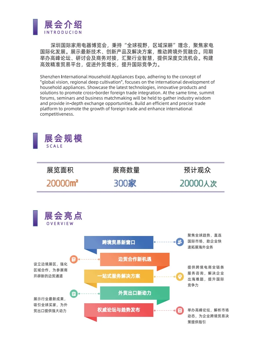 ?火热招展/深圳国际家用电器博览会