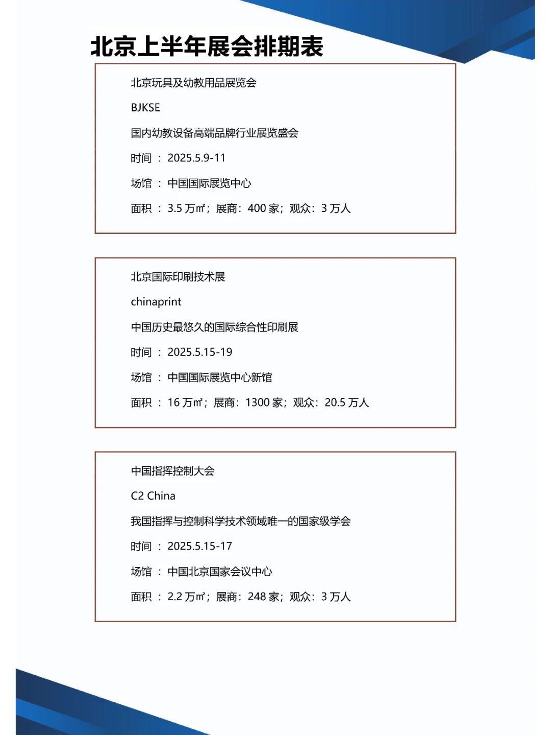 2025北京上半年展会排期表