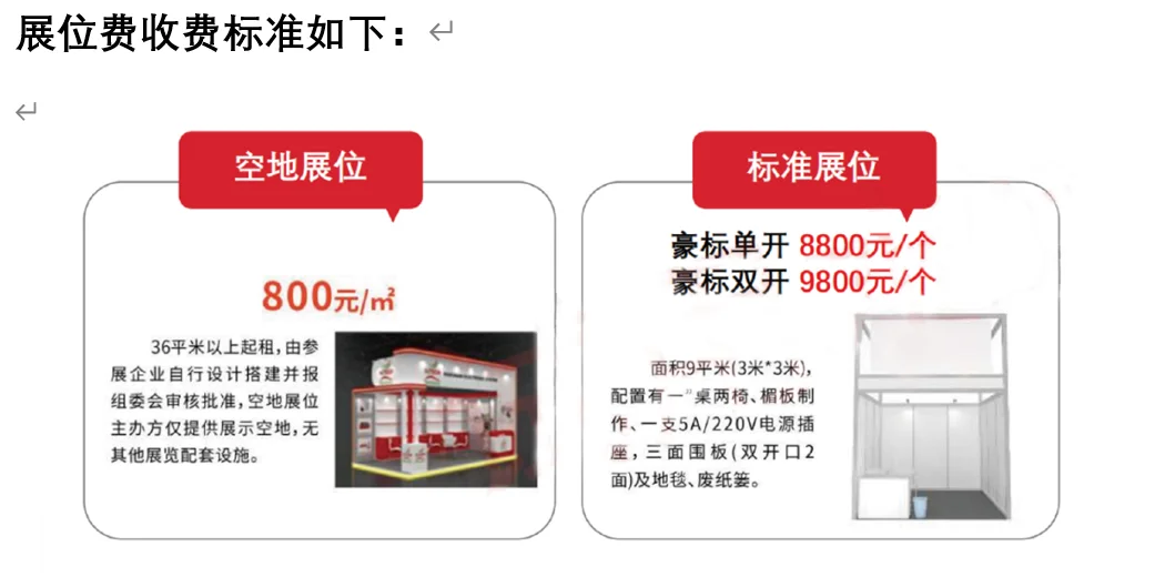 很多人问我这个展位怎么收费