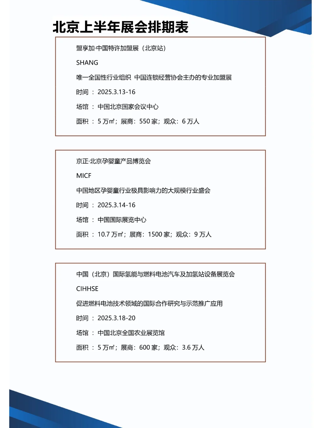 2025北京上半年展会排期表