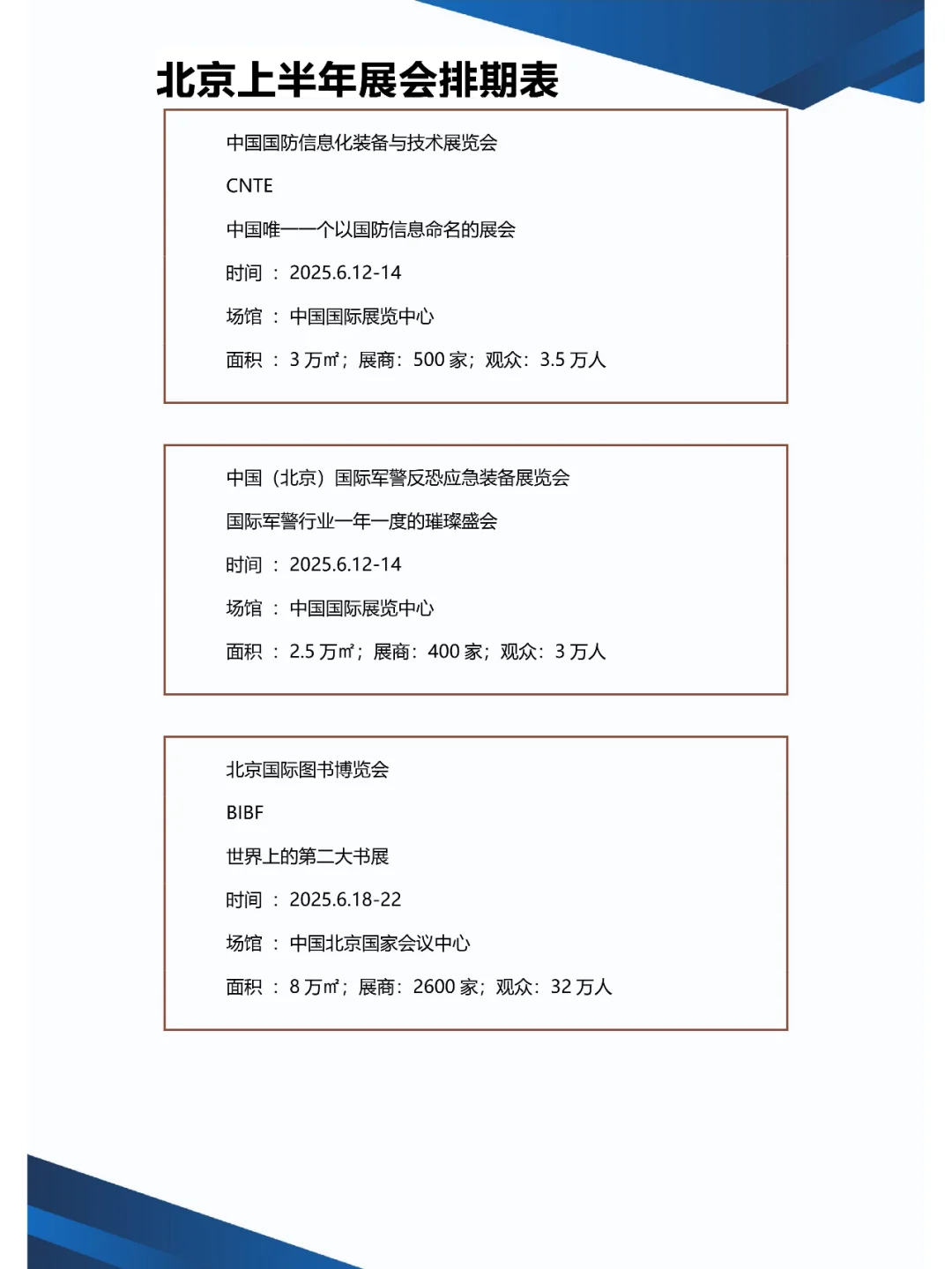 2025北京上半年展会排期表