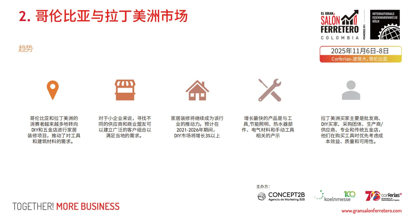 2025年哥伦比亚国际五金博览会准备启动啦!